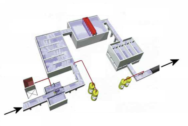  refinery quiz-hotspot 